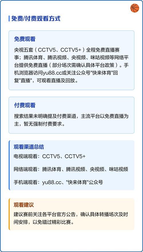 免费在线观看世界杯精彩赛事直播资源网站全指南