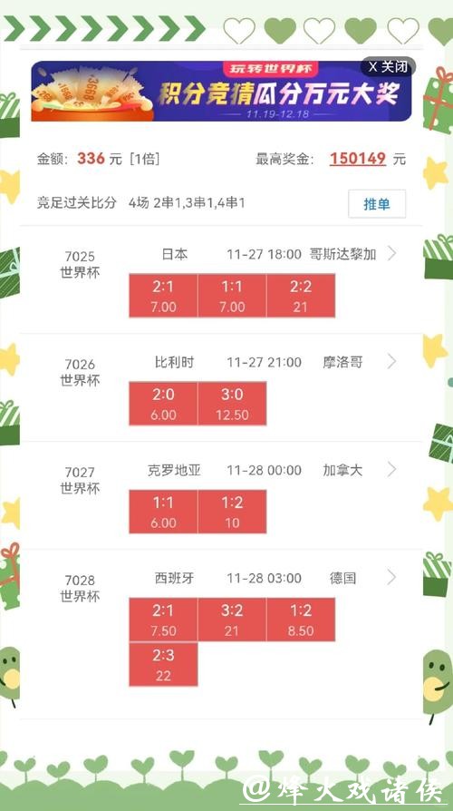 全面解读世界杯盘口数据 全面解读世界杯盘口数据