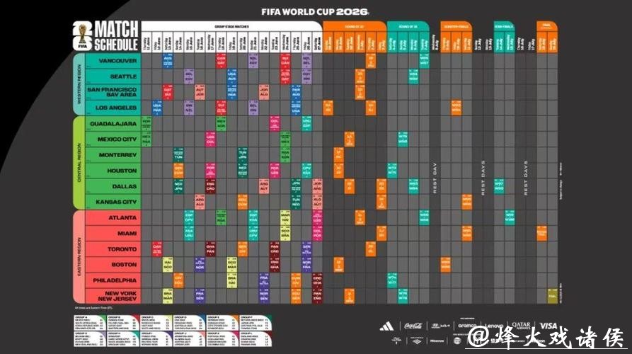 2026世界杯赛程完整分析