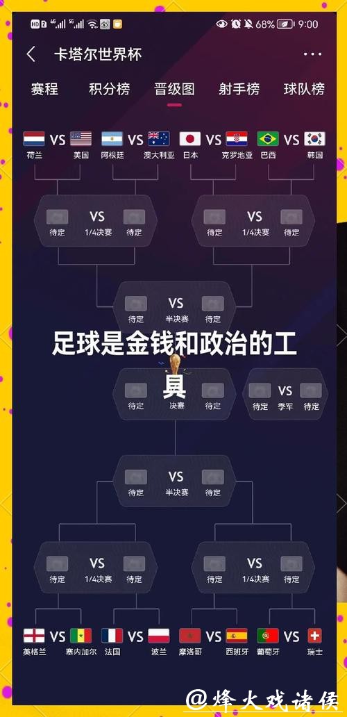 2026年世界杯直播全攻略 2026年世界杯直播全攻略