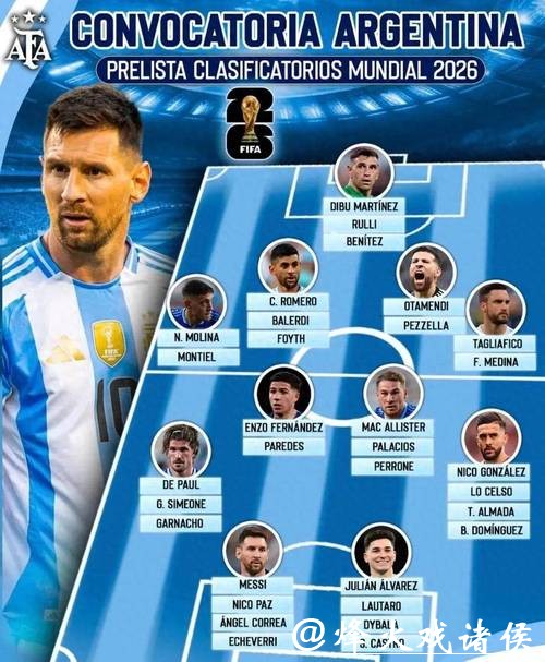 2026世界杯预测与分析