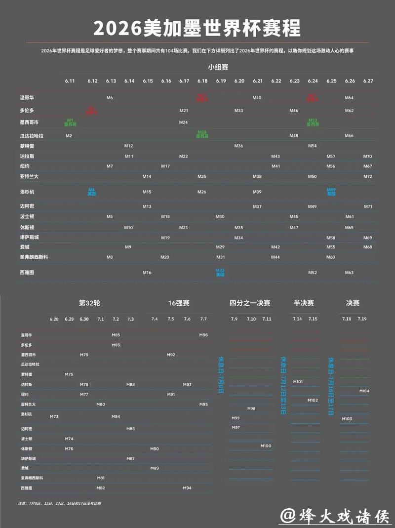 2026最新世界杯下注网站入口地址推荐