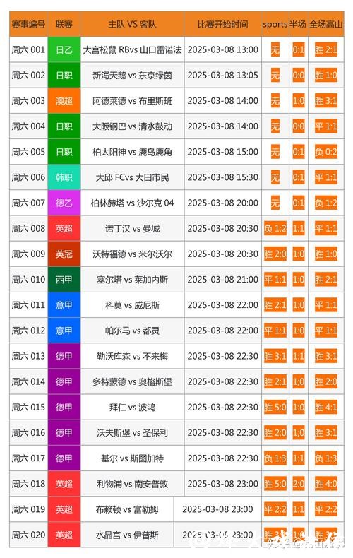 安全可靠的世界杯投注网站b323