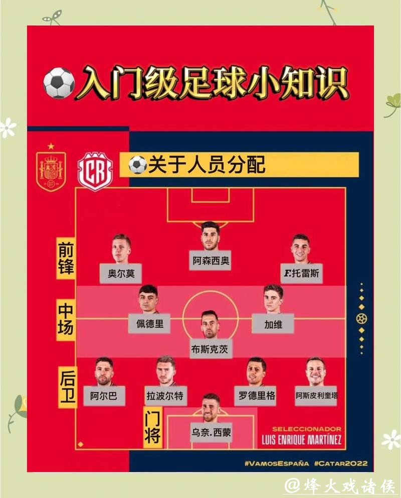 如何有效进行世界杯下注策略分析
