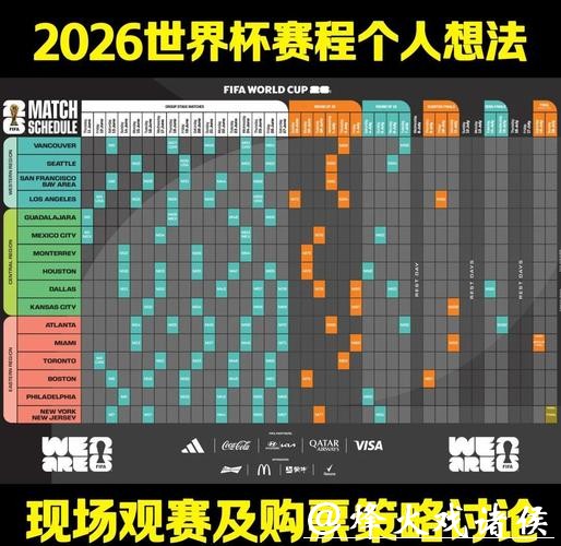 2026世界杯外围平台安全性深度分析 2026世界杯外围平台安全性深度分析