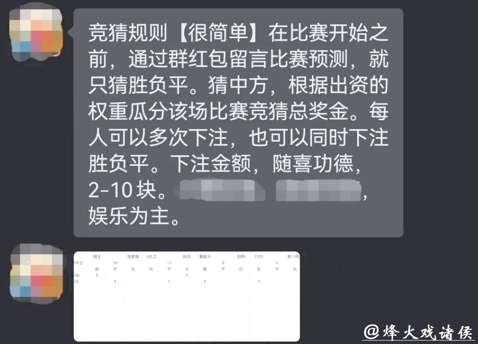 世界杯比赛竞猜攻略解析 世界杯比赛竞猜攻略解析